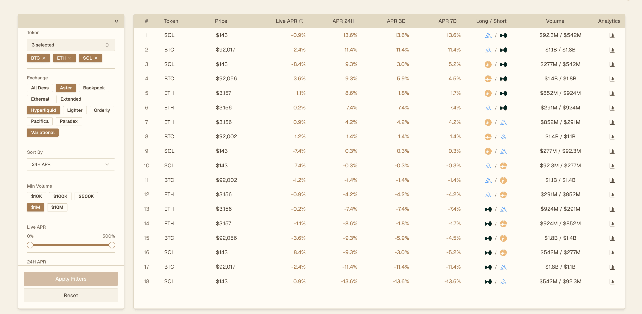 Opportunities preview
